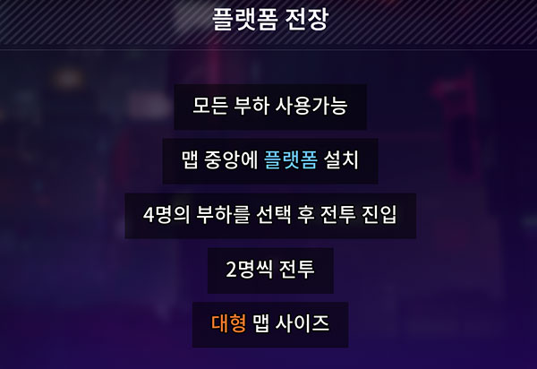 매주 바뀌는 결투장 룰