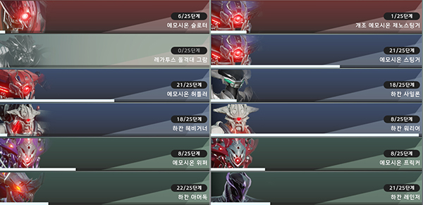 몬스터를 많이 잡으면 잡을수록 단계가 상승한다