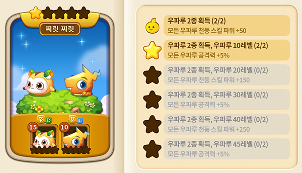 각 인연에 지정된 우파루를 소환해 성장시켜야한다