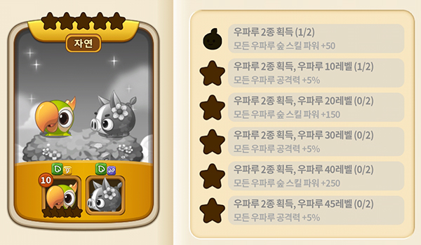 아직 소유하지 못한 인연의 우파루는 소환 공식을 참고하거나, 필요 속성을 확인해 속성을 조합하여 만들자