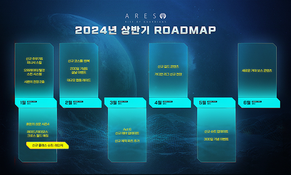사진 - 아레스: 라이즈 오브 가디언즈 공식 카페