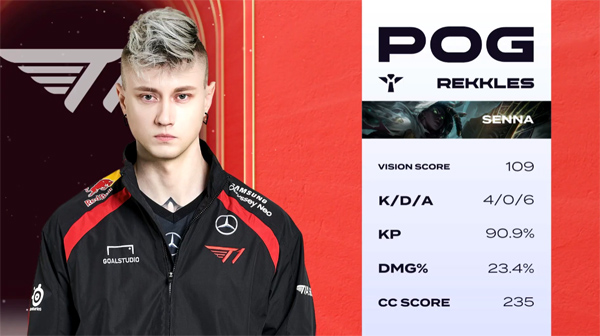 출처 - LCK CL 중계화면