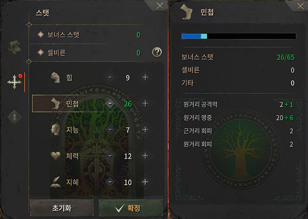 직업에 따른 스탯의 정석을 따르는 구조