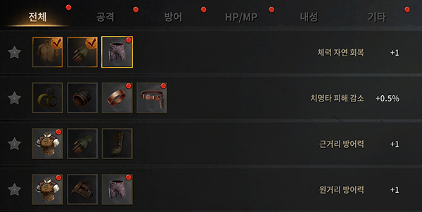 도감을 통해서도 캐릭터의 성장이 가능하다