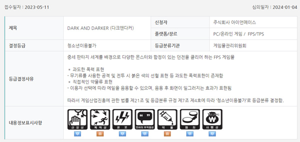 (출처-게임물관리위원회)