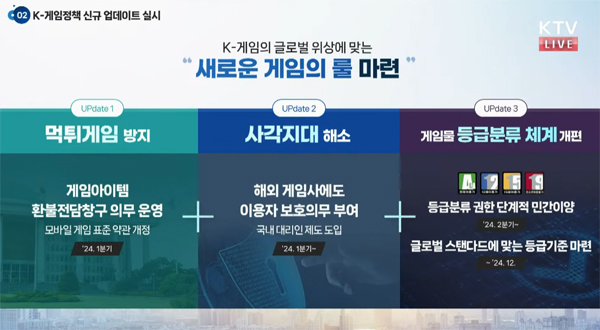 (출처-KTV 국민방송)