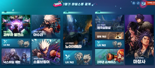 출처-'던전앤파이터 모바일' 홈페이지