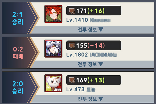 3전 2선승제로 진행되는 방식