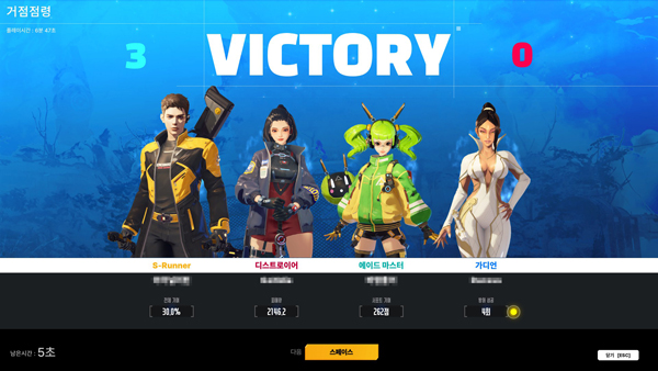 <사진> 웨이크러너