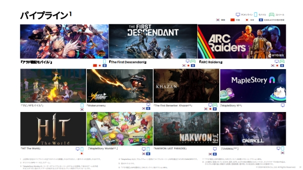 출처-넥슨 일본법인 홈페이지