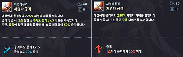 나찰의 치명타 공격(좌측)과 샤오의 치명타 공격(우측)