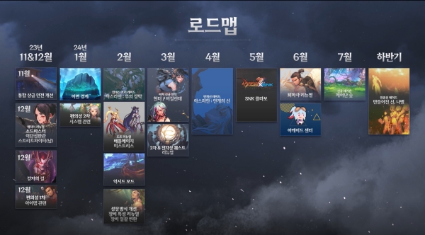 <사진> '던전앤파이터' 2024년 업데이트 로드맵