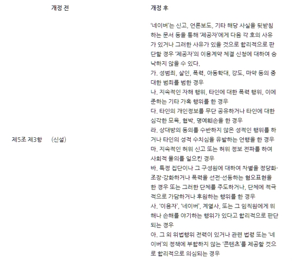 출처-'치지직' 네이버 라운지