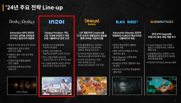 출처-크래프톤 2023년 4분기 실작발표 자료