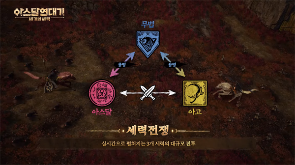 <사진> 아스달 연대기: 세 개의 세력 (출처-아스달 연대기 유튜브)