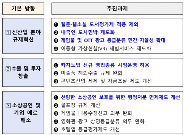 출처=문체부 홈페이지