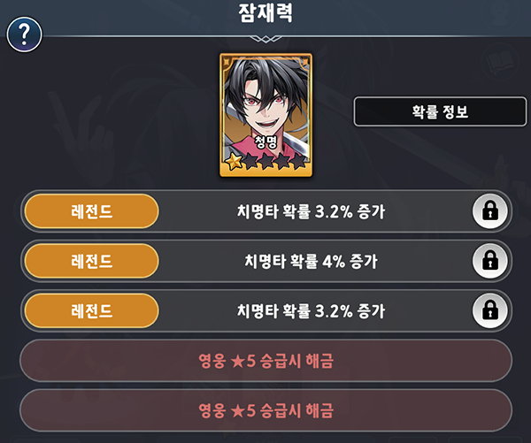 매화검존으로 자체 치명타 확률이 증가하므로, 치명타 피해를 올려도 나쁘지 않다