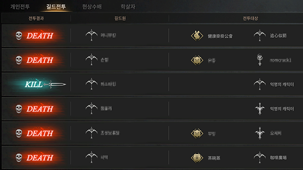 개인 간의 싸움이 길드 간의 다툼으로 번질 수도 있다