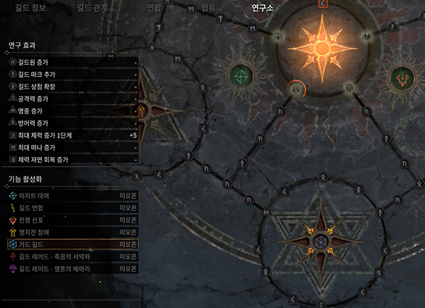 길드의 가드 시스템은 연구소에서 가드 길드를 마쳐야 가능하다