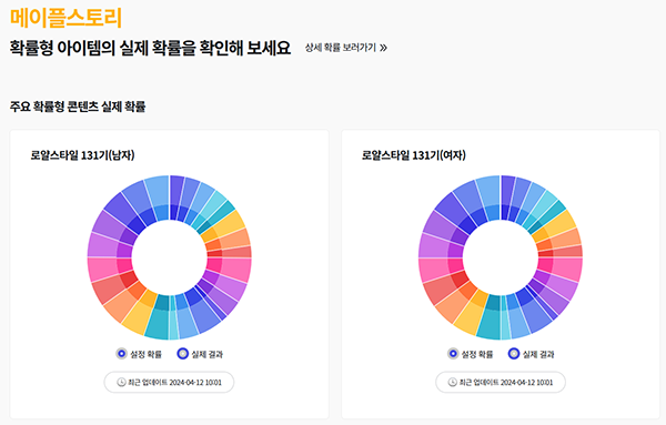 넥슨 나우가 적용된 메이플스토리