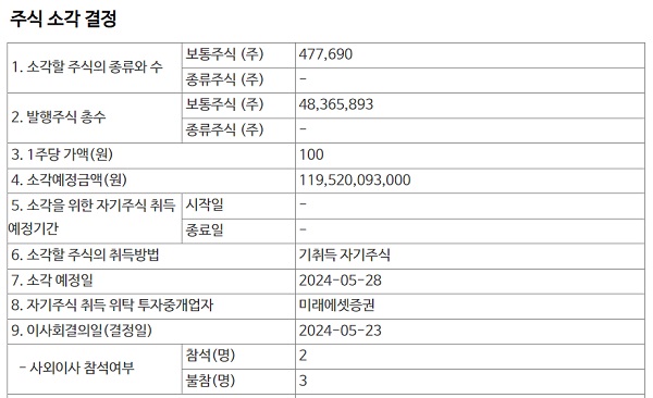 출처=크래프톤 자율공시