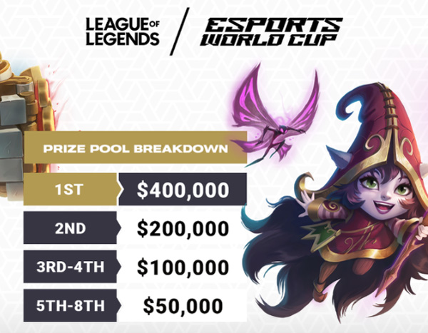 (출처 - EWC 공식 X)