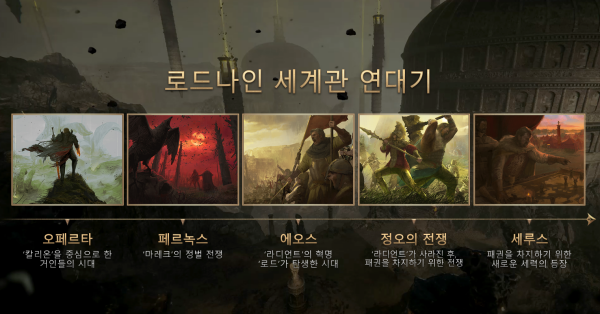 신적인 존재 칼리온으로 시작하는 로드나인의 세계관