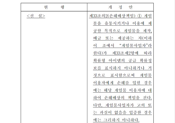 출처=국회 의안정보시스템