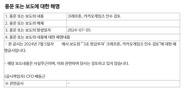 출처=크래프톤 공시