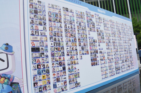 <사진> BiliBili World 2024에 등장할 비디오 스트리머, 가상 간, 게스트 등의 목록이다. 이는 동영상 공유 서비스를 기반으로 한 행사에 참석한 사람들의 수이다