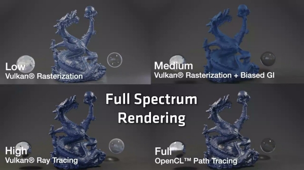 AMD는 Spectrum Rendering을 구현하는 프레임워크를 'Full Spectrum Rendering'이라고 부른다