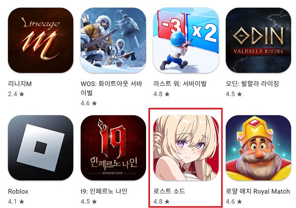 Wemade Wemade Connect's “Lost Sword” Gains Popularity with the Korean Subculture