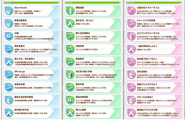 '마음가짐' 목록은 여기