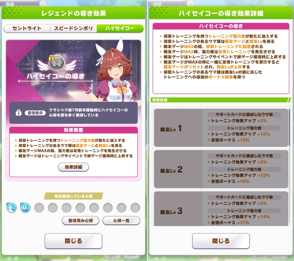 '하이세이코의 인도' 효과 상세