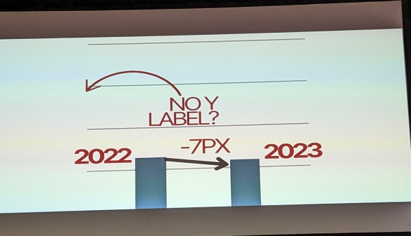 실적이 순조롭게 상승하던 스팀에 일어난 의문의 '7픽셀 분량의 이익 감소'
