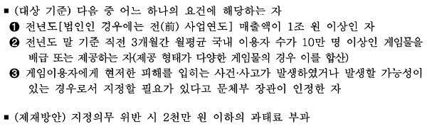 해외게임사 국내대리인 지정 의무 대상 조건(출처=문체부)