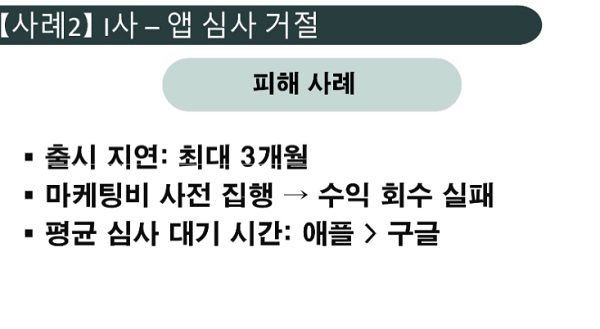 (출처=경실련TV)