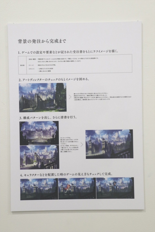 크리에이터에게 던지는 30가지 질문, 게임 배경 제작 과정 등의 해설도 전시