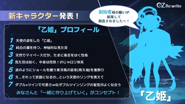 투표를 통해 탄생한 오토히메의 프로필. 투표는 총 7회에 걸쳐 진행되었다.