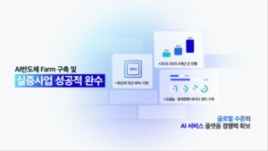 네이버클라우드, 'AI반도체 Farm 구축 및 실증' 3차년도 목표 달성
